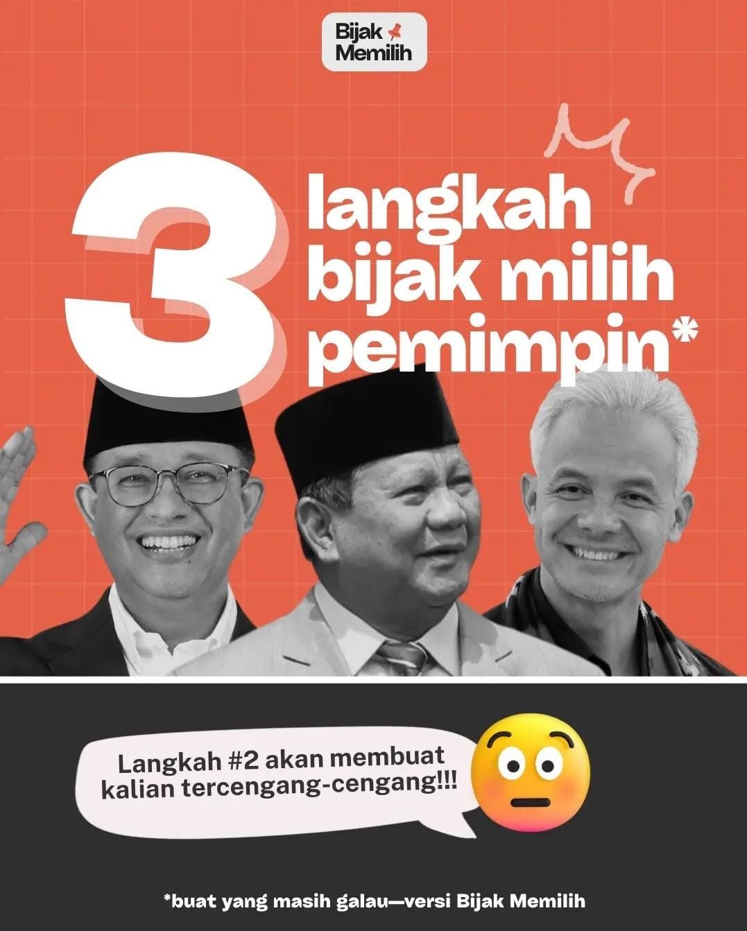 Bijak Memilih : Platform Digital Penuntun Generasi Z dalam Pemilu 2024