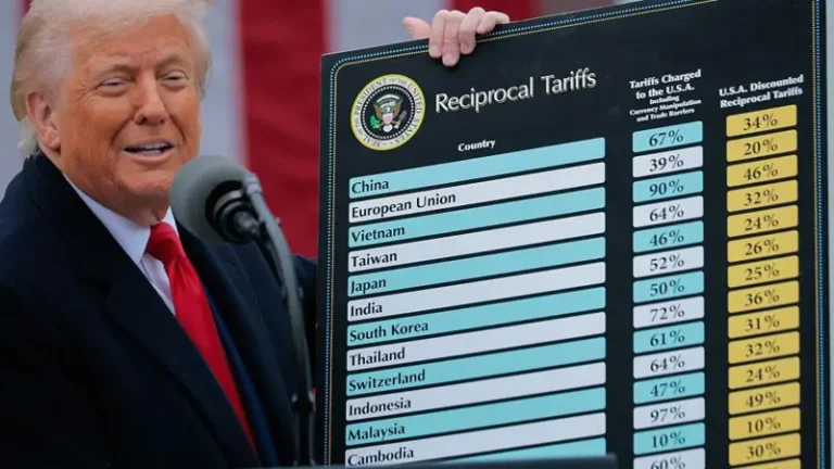 mahkamah agung amerika serikat batalkan kebijakan tarif resiprokal donald trump